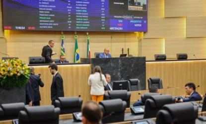 Quatro projetos importantes para o Estado do Piauí são aprovados pela Assembleia Legislativa