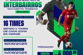 Teresina realiza 1º Campeonato Interbairros de Futebol Society com premiação de R$ 5 mil