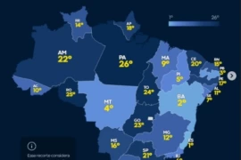 Piauí aparece entre os estados com maior avanço econômico do país, aponta levantamento